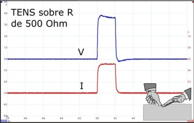 TENS sobre 500 Ohm