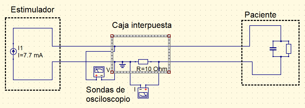 Esquema caja RoMa