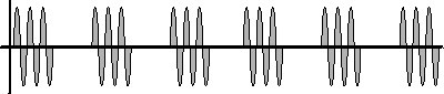 Alternas interrumpidas