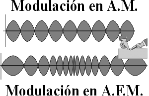 Electroterapia de alta frecuencia - EcuRed