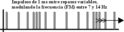 Aperiódica de Adams