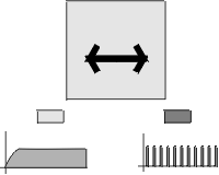 Selector de galvánicas