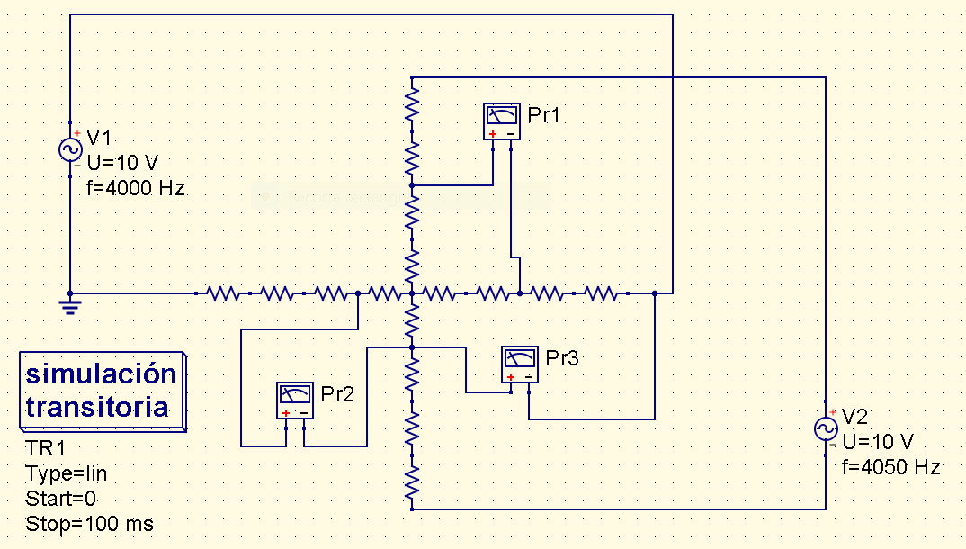 Esquema de porcentaje de modulación