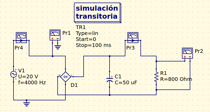 Esquema en Linux